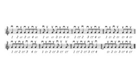 Les aller-retours à la guitare