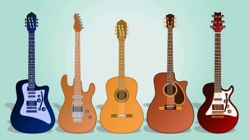 Les différents types de guitare article